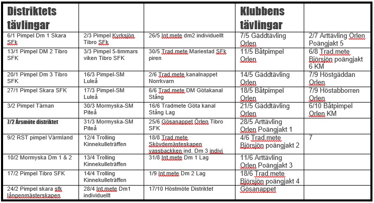 Du visar för närvarande Tävlingskalender 2019