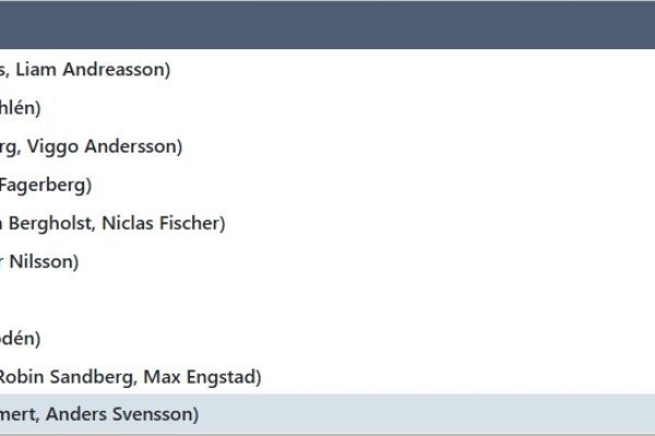 Resultat DM spinnfiske efter abborre 2026